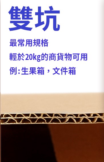 紙箱材質-雙坑紙箱